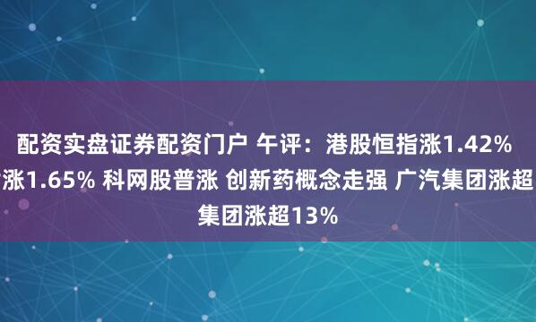 配资实盘证券配资门户 午评：港股恒指涨1.42% 科指涨1.65% 科网股普涨 创新药概念走强 广汽集团涨超13%